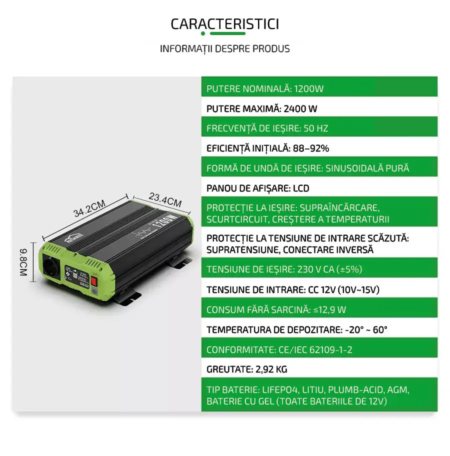 invertor 12-220 1200W caracteristici